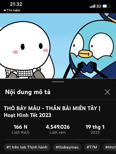 Hình ảnh Thỏ Bảy Mà