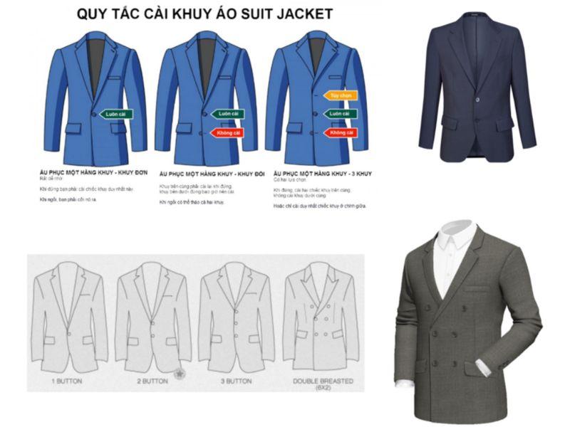 Các kiểu suit theo khuy áo