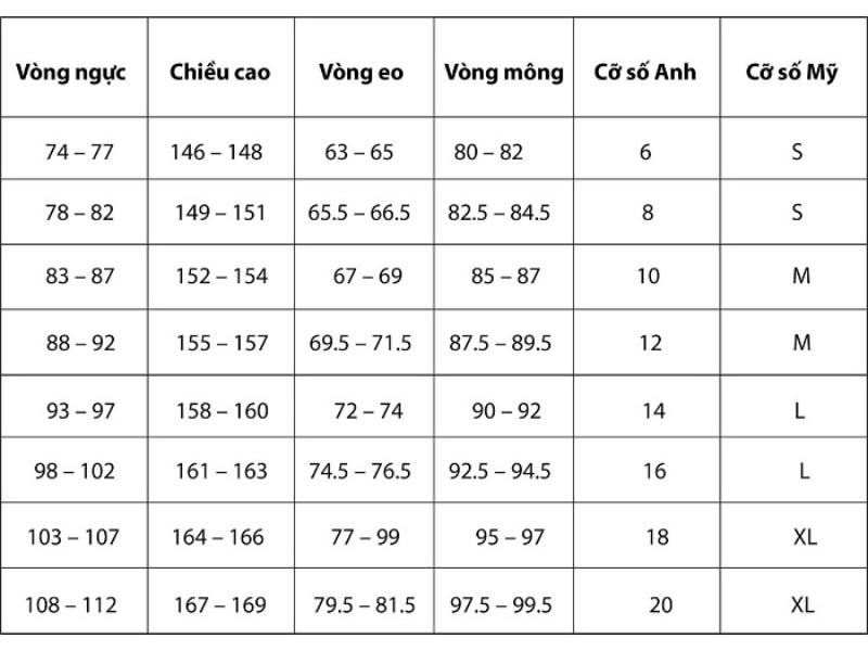 Bảng size quần dài thể thao nam chuẩn