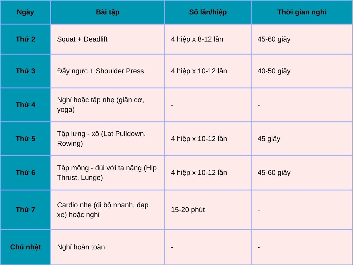 Lịch tập cho nữ giảm cân tại nhà