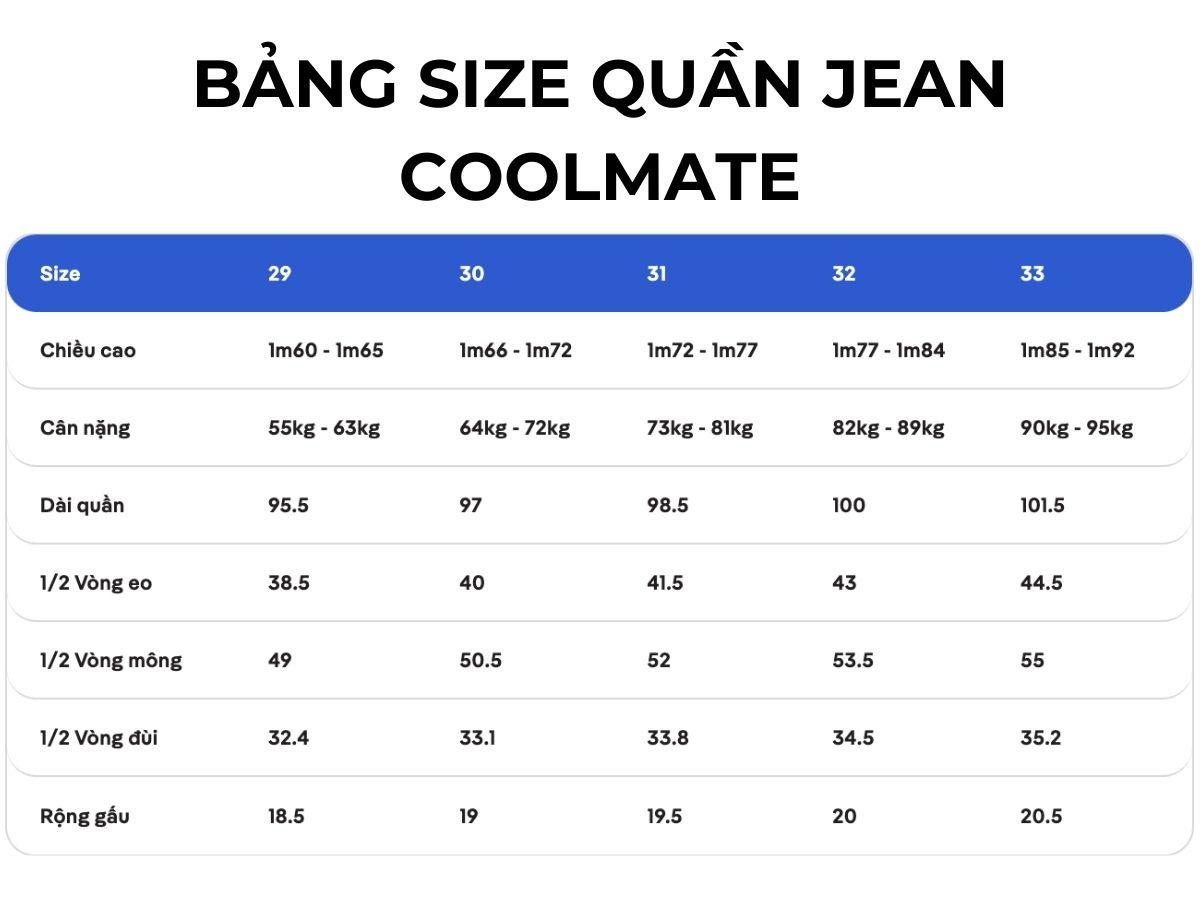 Bảng size quần jean Coolmate