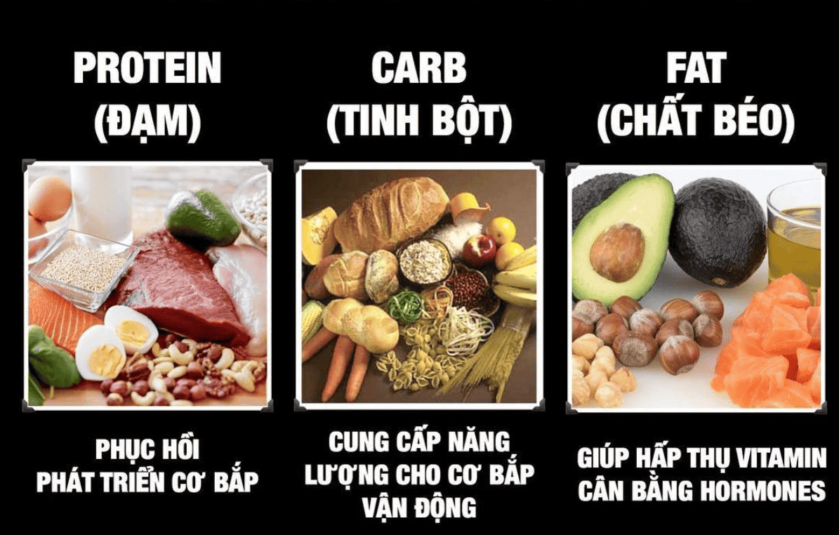 Thực phẩm nên ăn trước khi tập