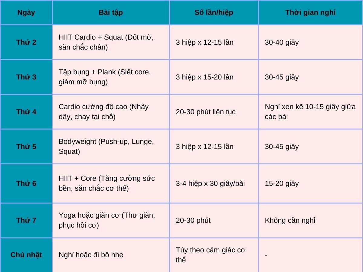 Lịch tập cho nữ giảm cân