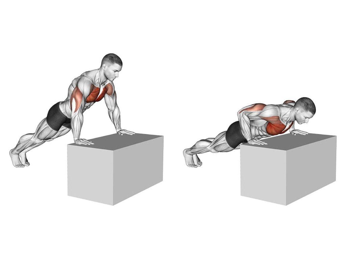 Bài tập Incline Push-Ups