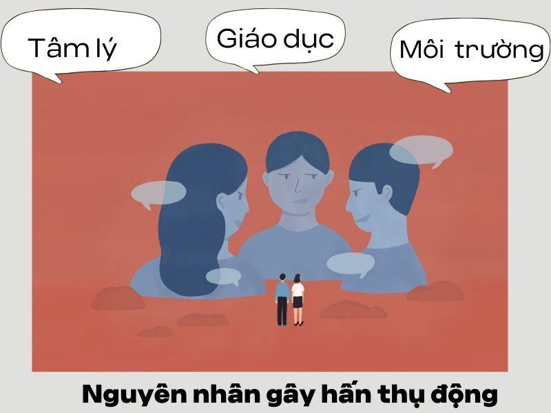 nguyên nhân gây hấn thụ động