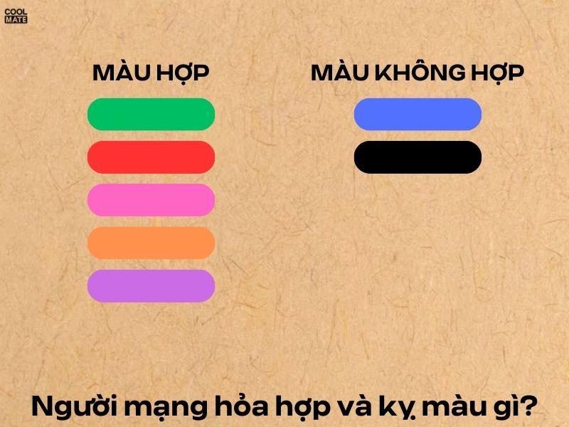 phối đồ người mạng hỏa