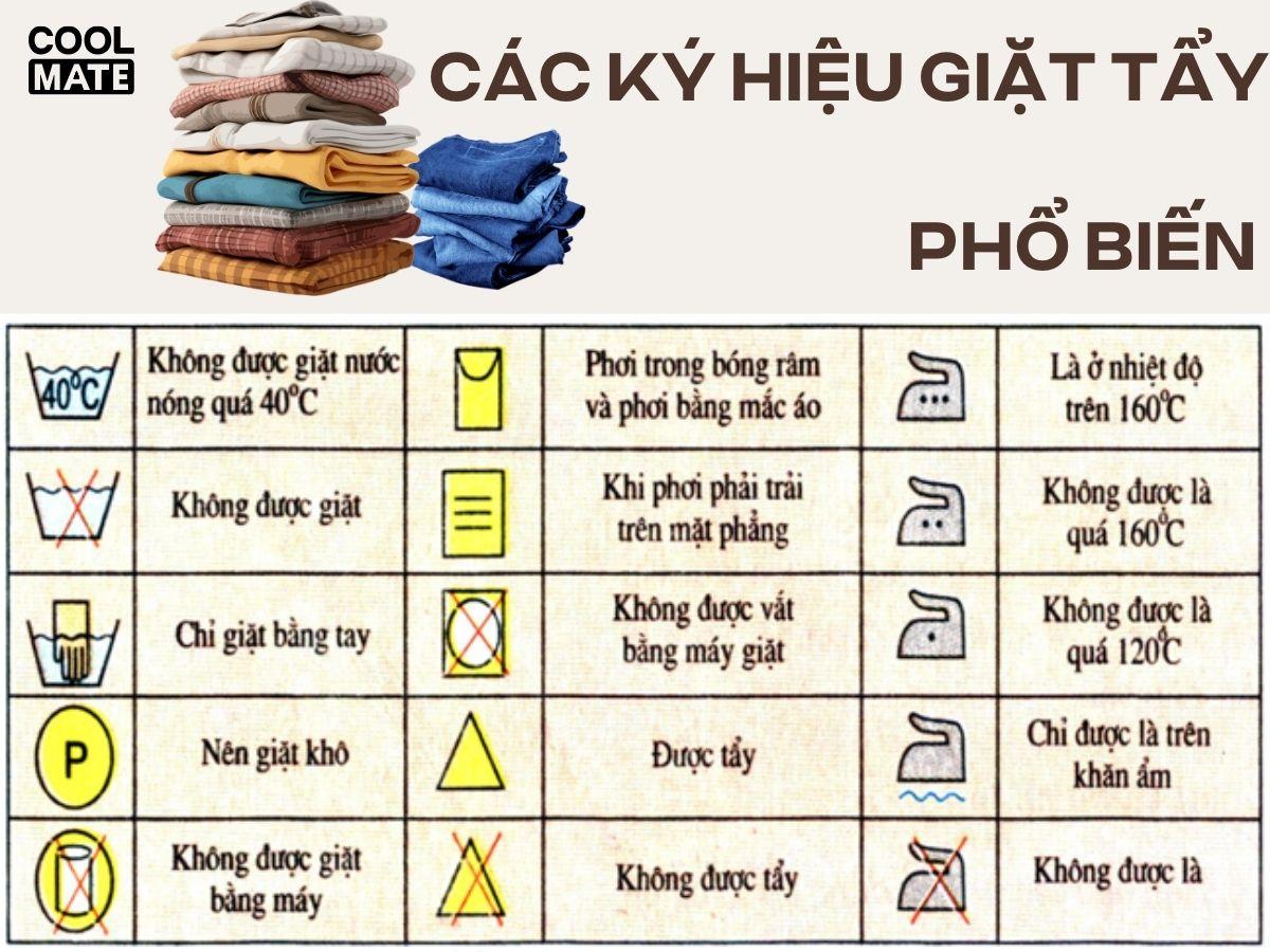 Các kí hiệu giặt tẩy