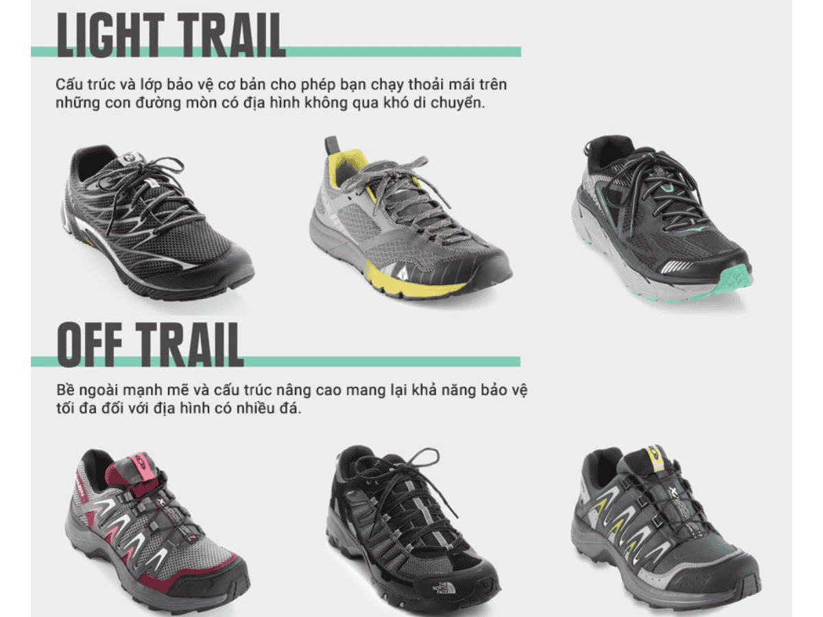 Lựa chọn giày chạy trail phù hợp 