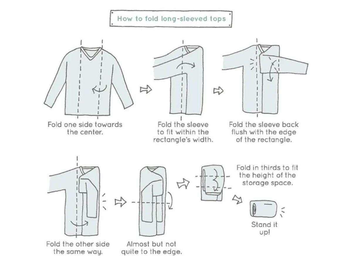 Cách gấp áo khoác không mũ