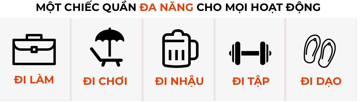 Coolmate local brand thời trang với thương mại điện tử