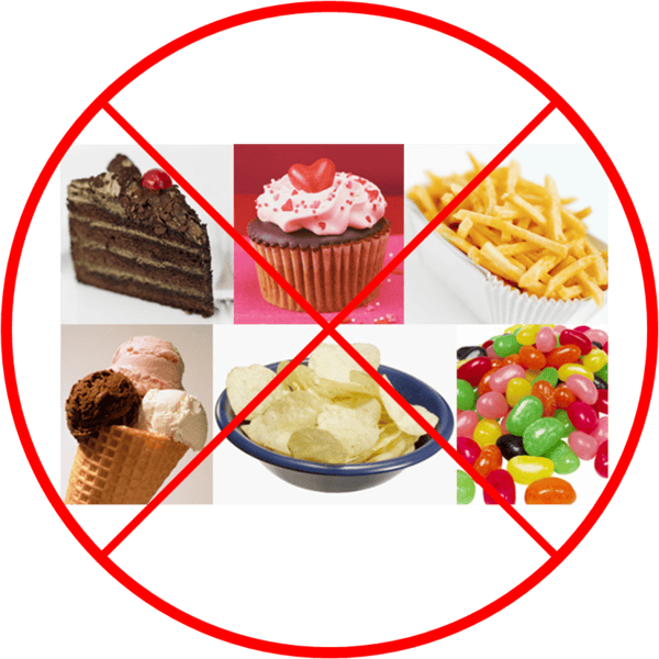 Kẻ thù số 1 của body nam chuẩn là thực phẩm chứa nhiều đường và chất béo