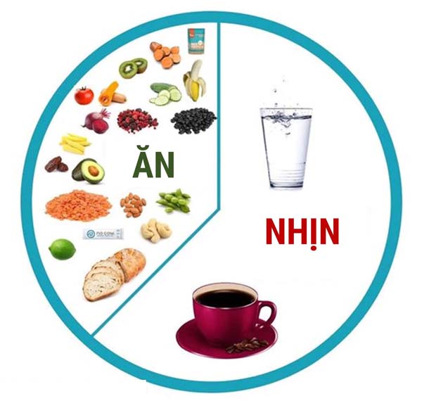 Chế độ nhịn ăn gián đoạn giúp hạn chế lượng calo hấp thụ vào cơ thể