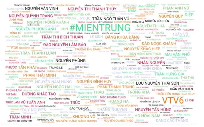 coolmate hoạt động cộng đồng