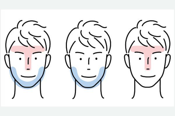 bo-san-pham-skincare-cho-nam