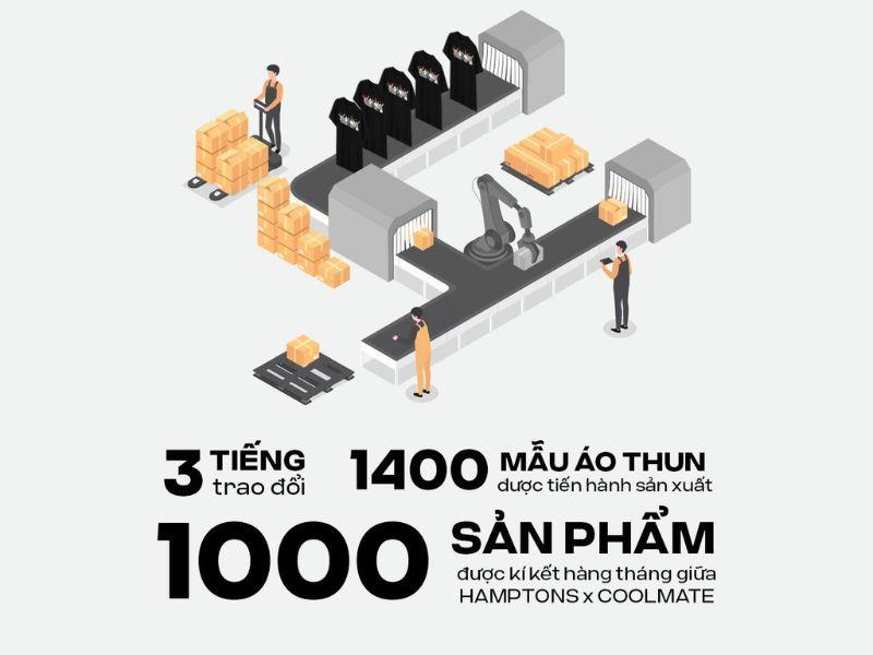Coolxprint tự tin là nơi đặt in áo nhóm đi biển độc lạ - In nhanh, in mọi loại áo