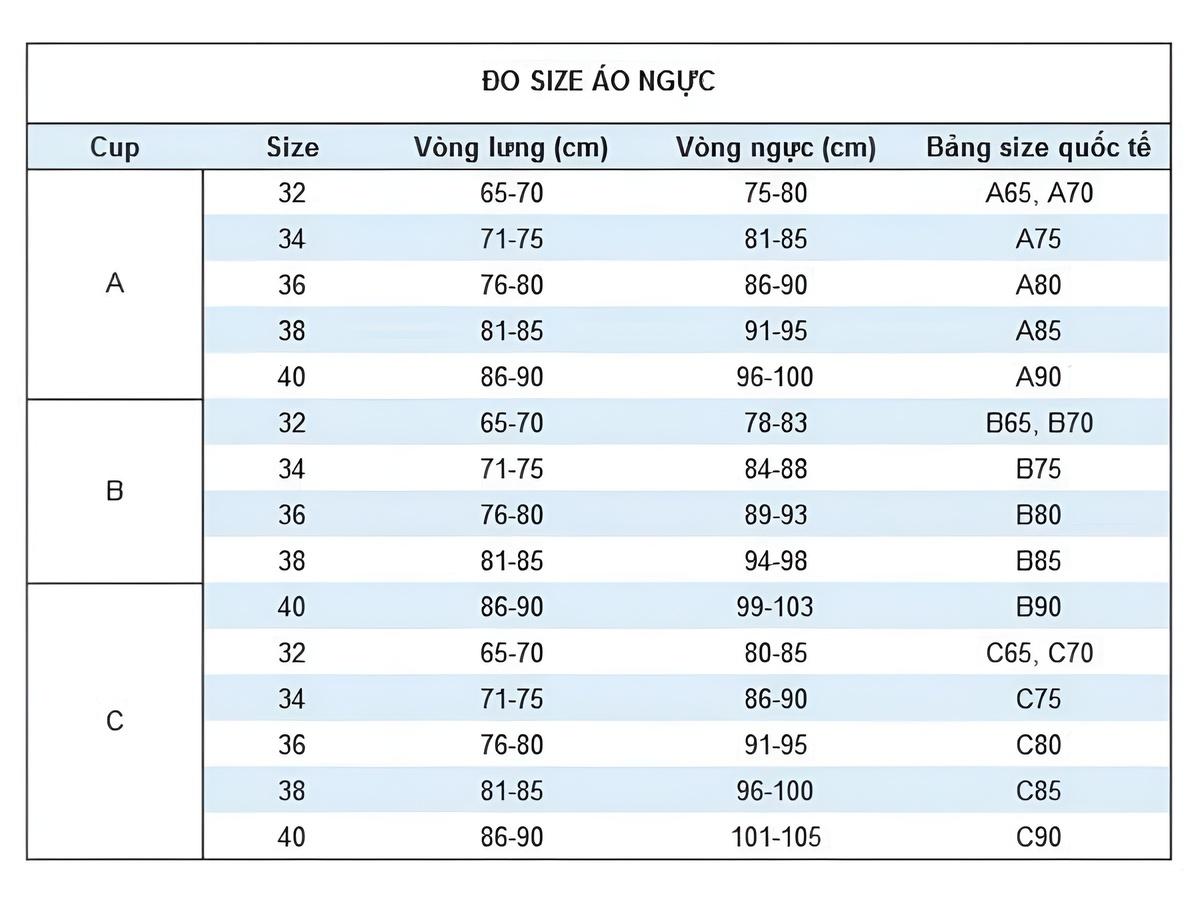 Bảng quy đổi size áo ngực