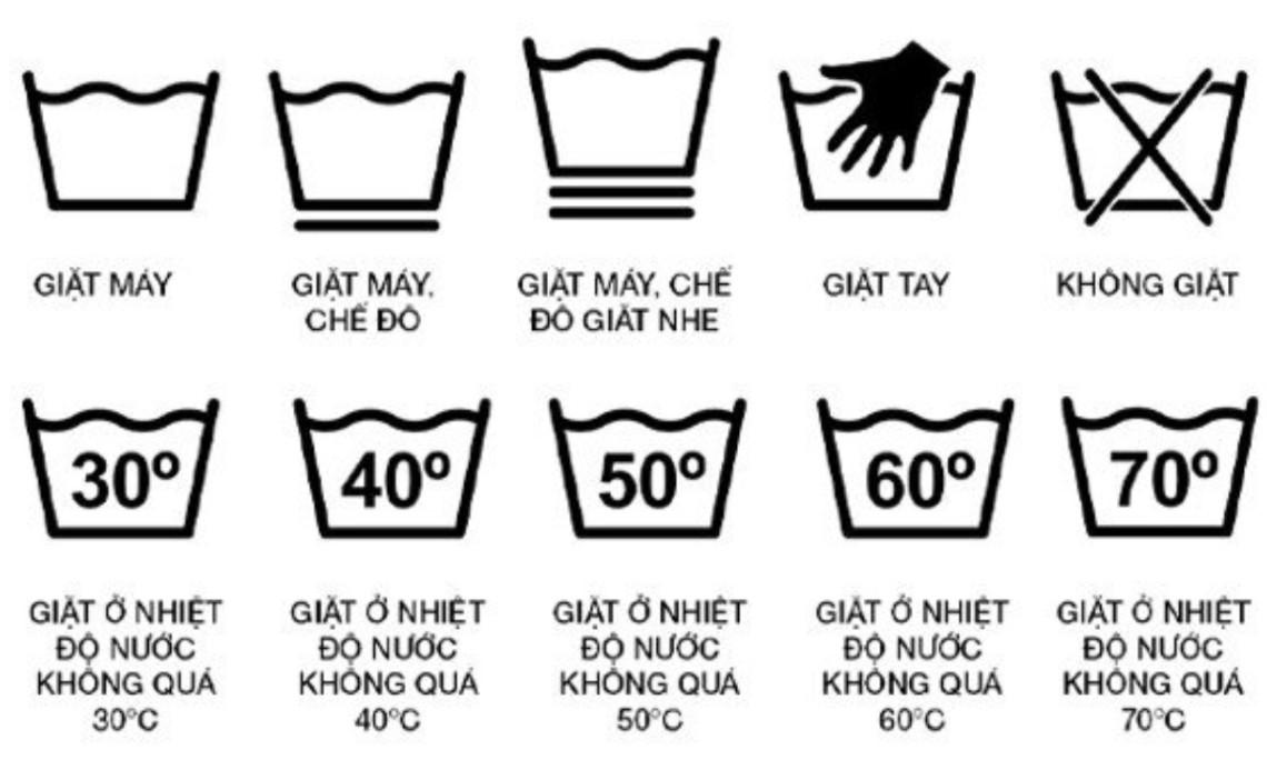 Bảng giải thích các biểu tượng giặt là phổ biến trên quần áo