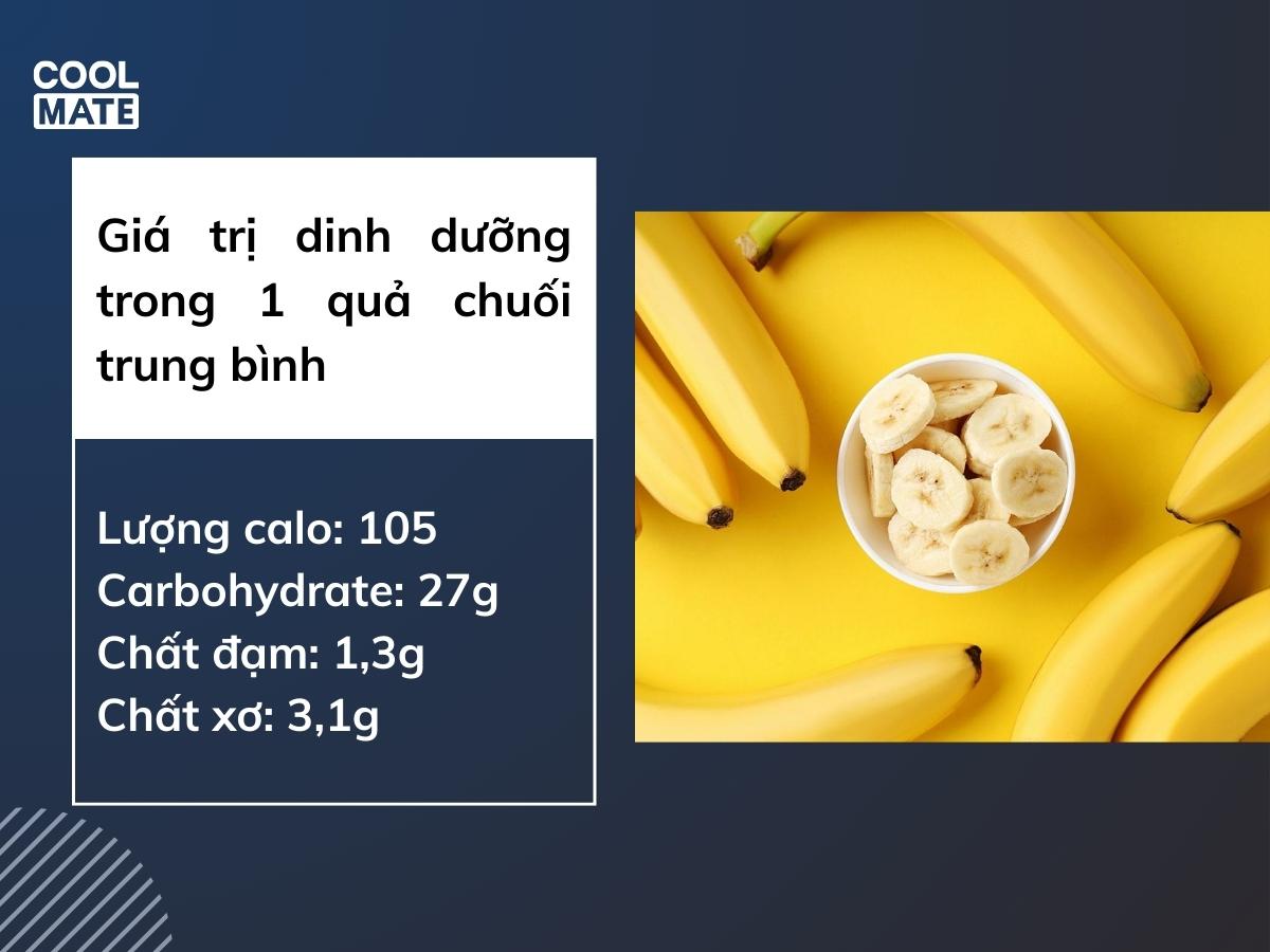 giá trị dinh dưỡng của chuối