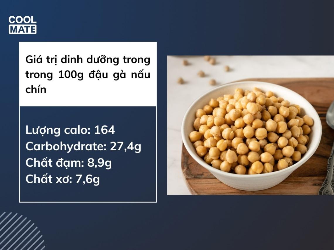 giá trị dinh dưỡng của đậu gà