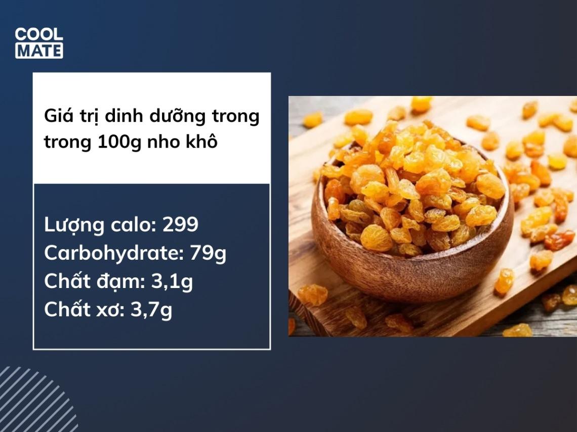 carb trong nho khô