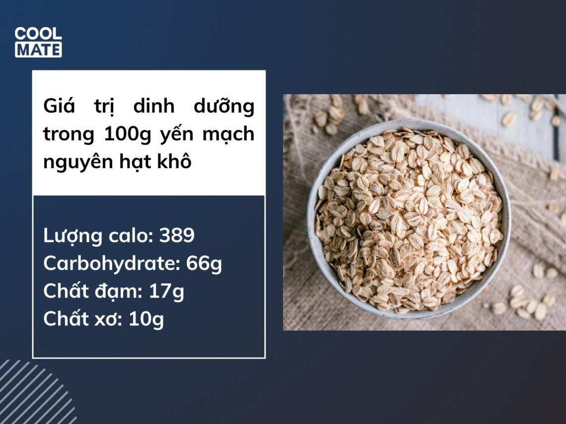 giá trị dinh dưỡng của yến mạch