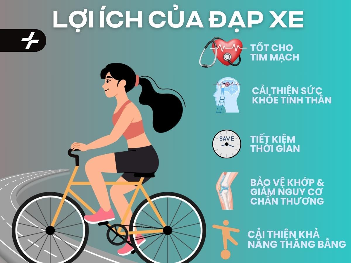 Những lợi ích của đạp xe