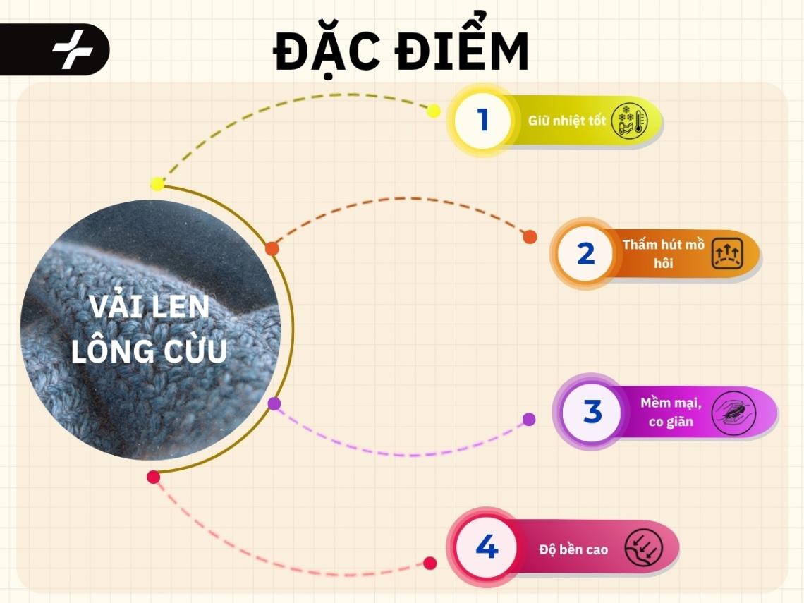 Đặc điểm của vải len lông cừu
