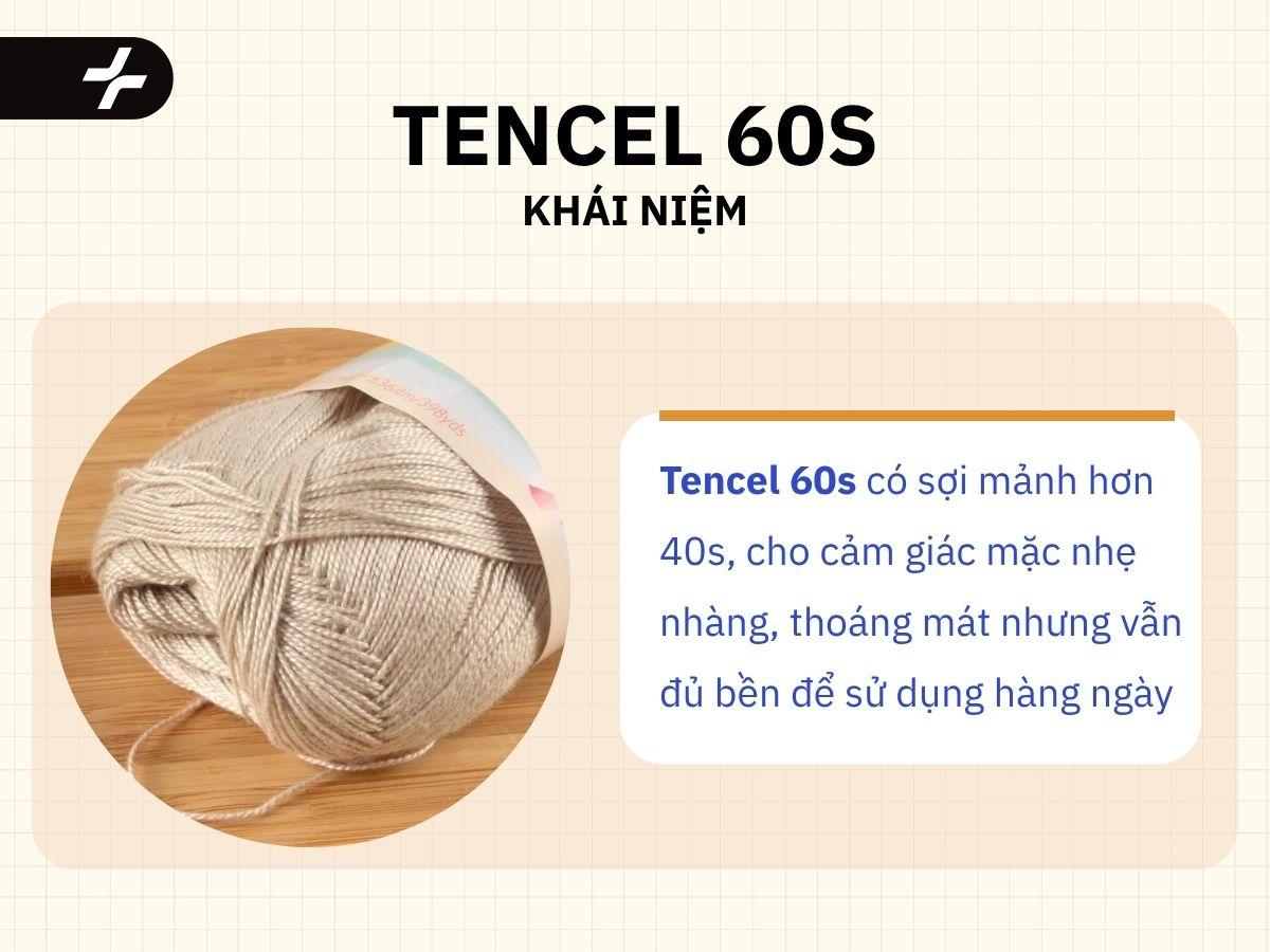 Sợi tencel 60s
