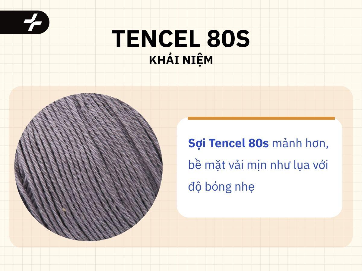 Sợi tencel 80s