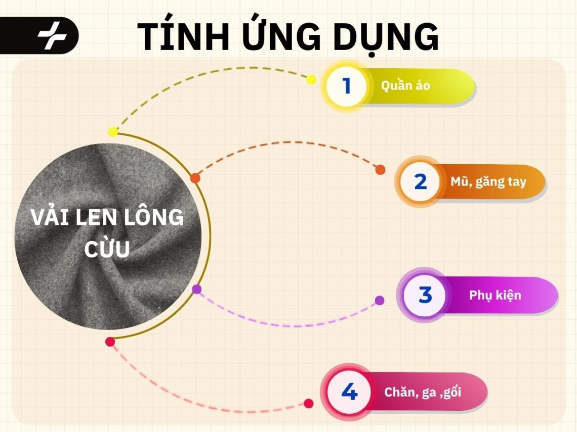 ứng dụng của vải len lông cừu