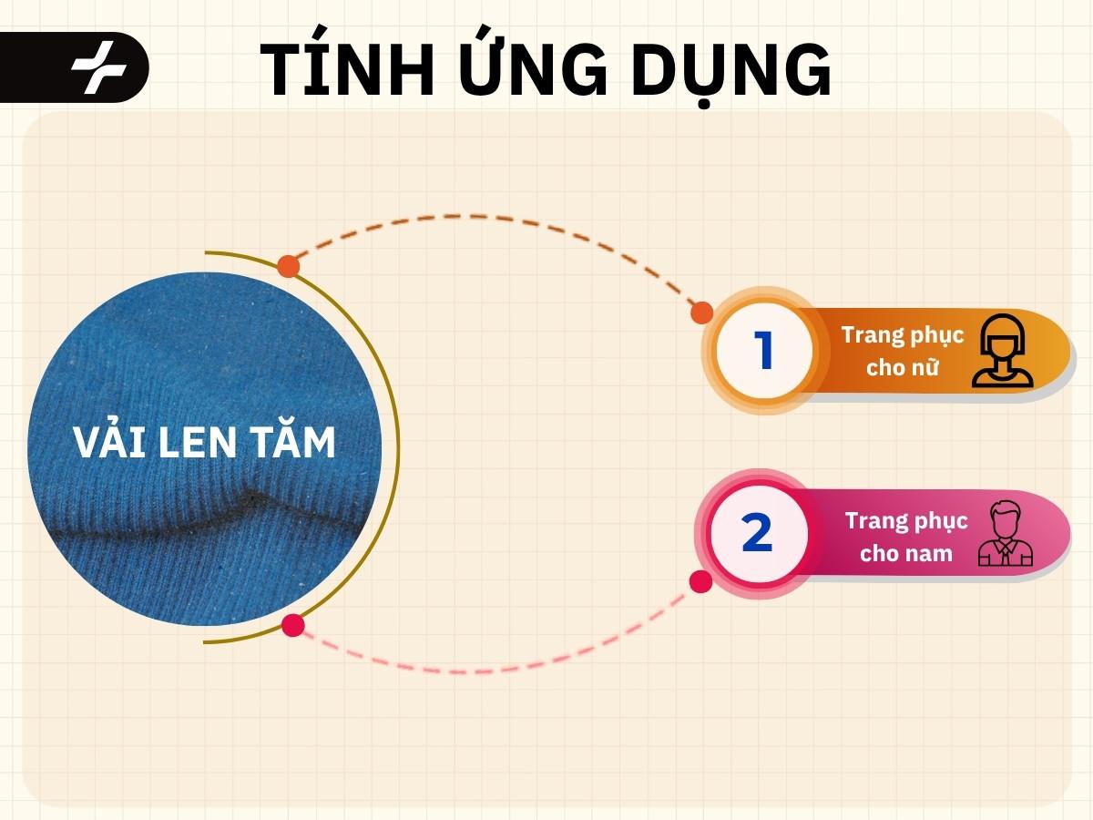 ứng dụng của vải len tăm