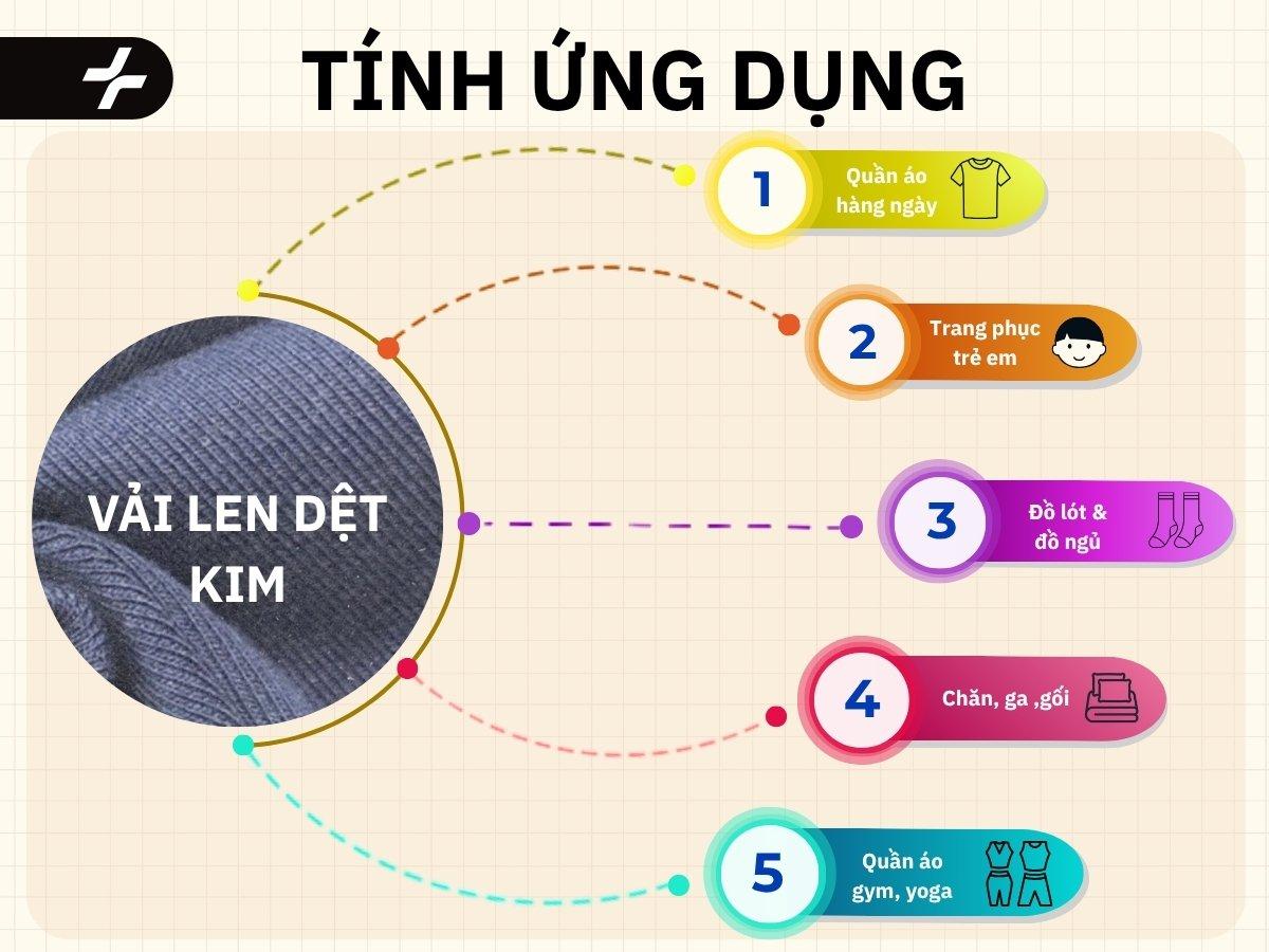 ứng dụng của vải len dệt kim