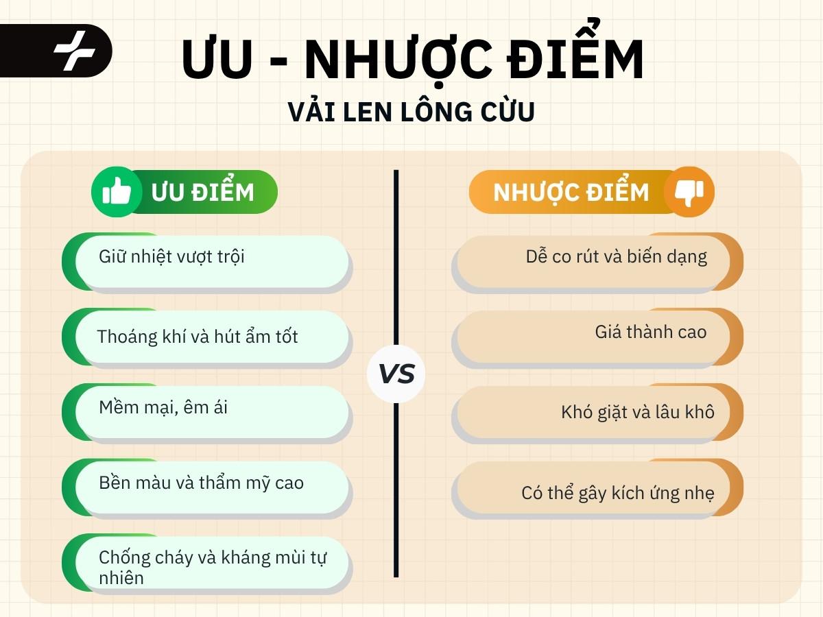 ưu nhược điểm vải len lông cừu
