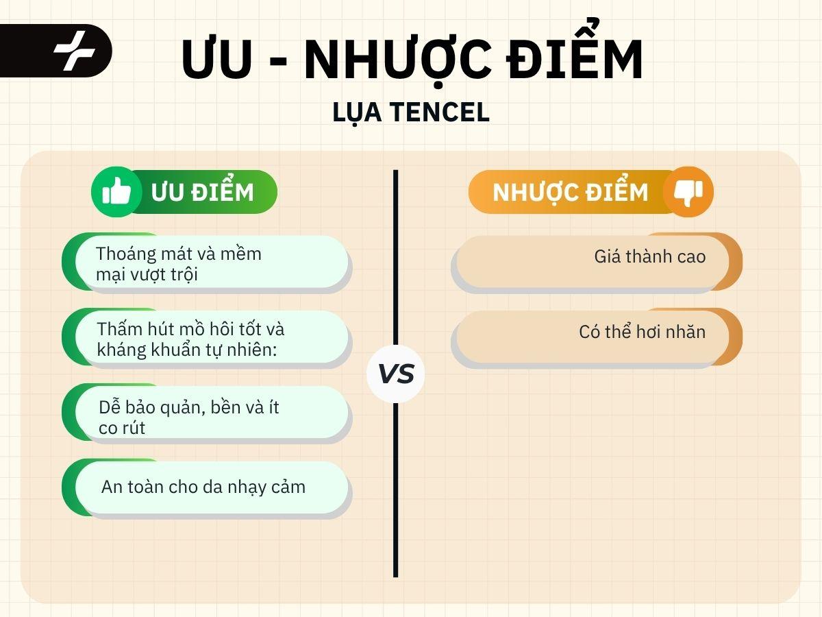 ưu nhược điểm lụa tencel