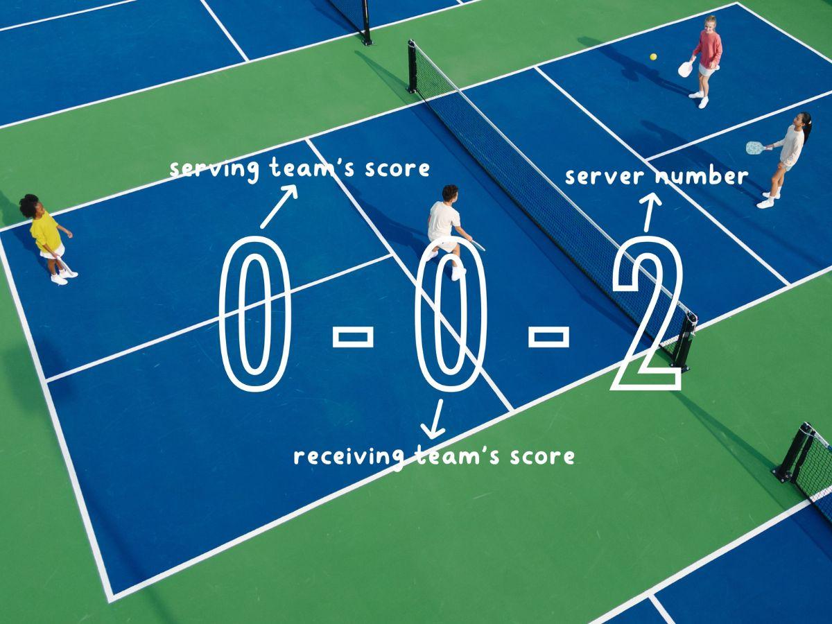 Cách gọi điểm chuẩn trong Pickleball