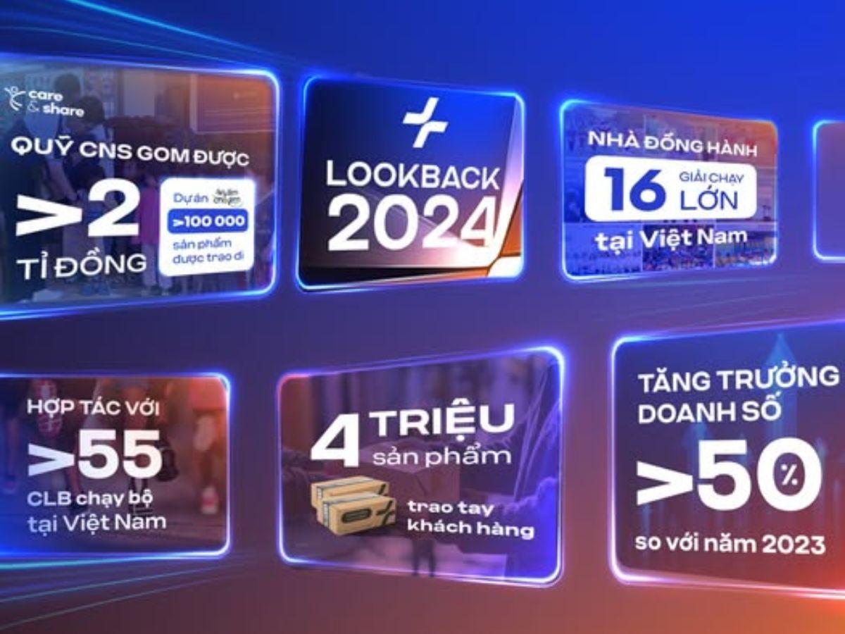 Những dấu ấn đáng nhớ của Coolmate trong hành trình Lookback 2024