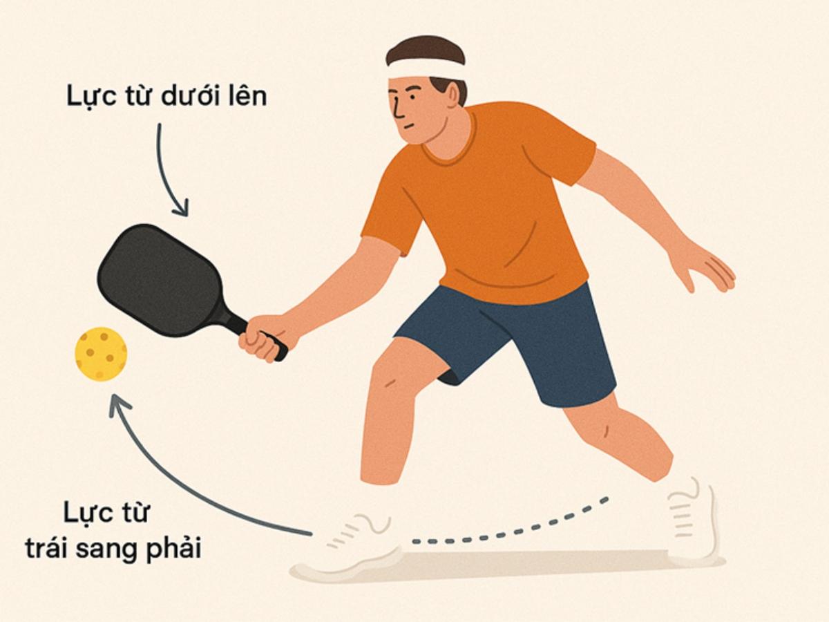 Cú Slice trong Pickleball trở thành vũ khí lợi hại cho người chơi