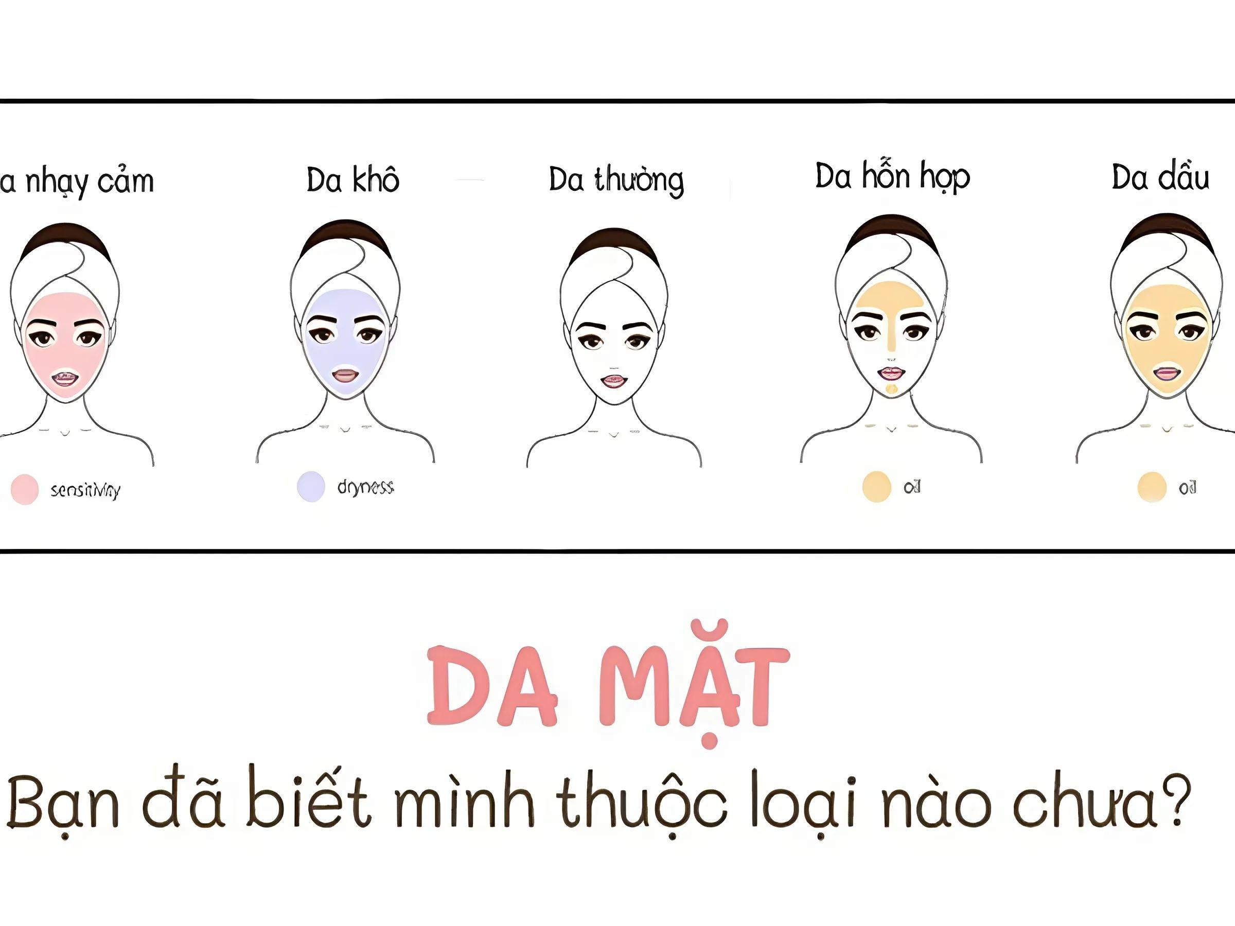 Chọn kem lót phù hợp với cushion và loại da