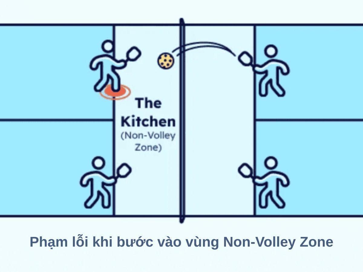 Luật chơi Kitchen là gì, cần nhớ gì khi đứng gần lưới?