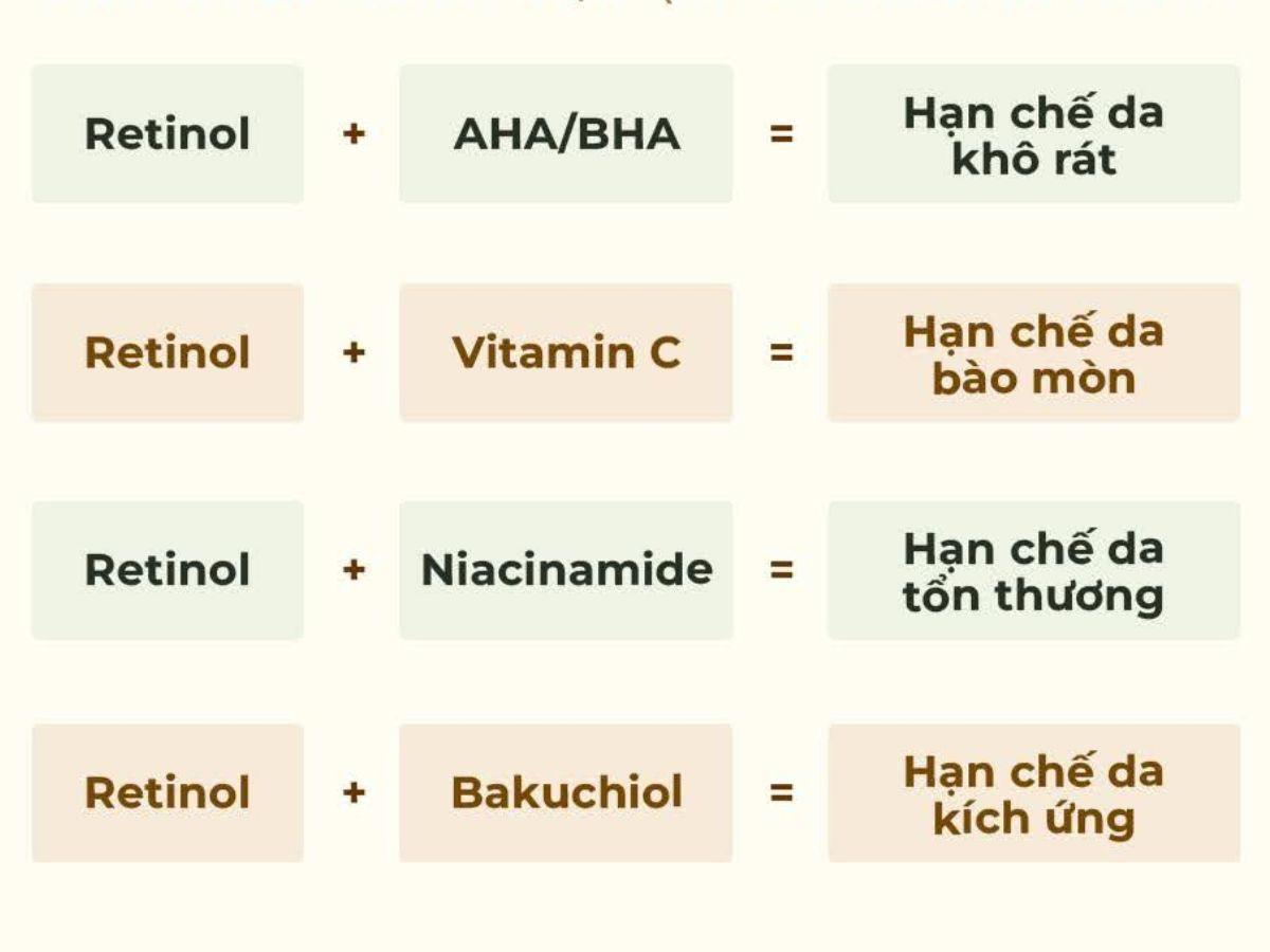 Th&agrave;nh phần trong mỹ phẩm tốt cho da nam