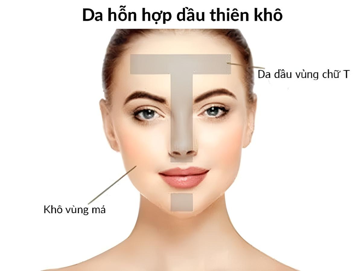 Da hỗn hợp thiên khô là gì?