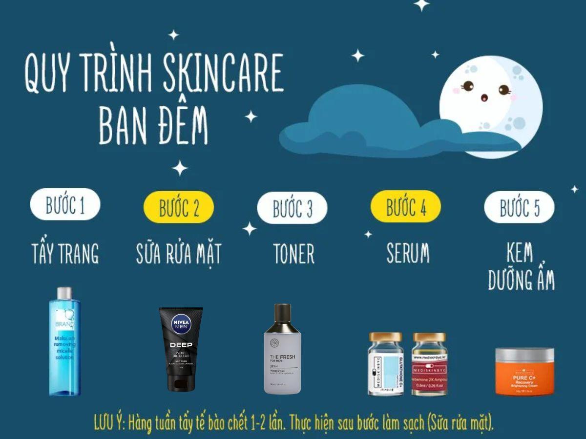 Quy trình buổi tối tập trung vào việc làm sạch sâu những bụi bẩn và phục hồi da