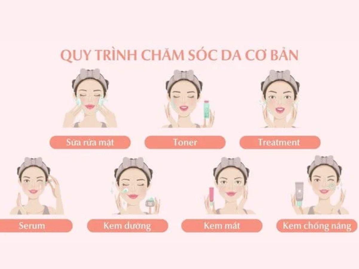 Thứ tự các bước skincare khi có treatment