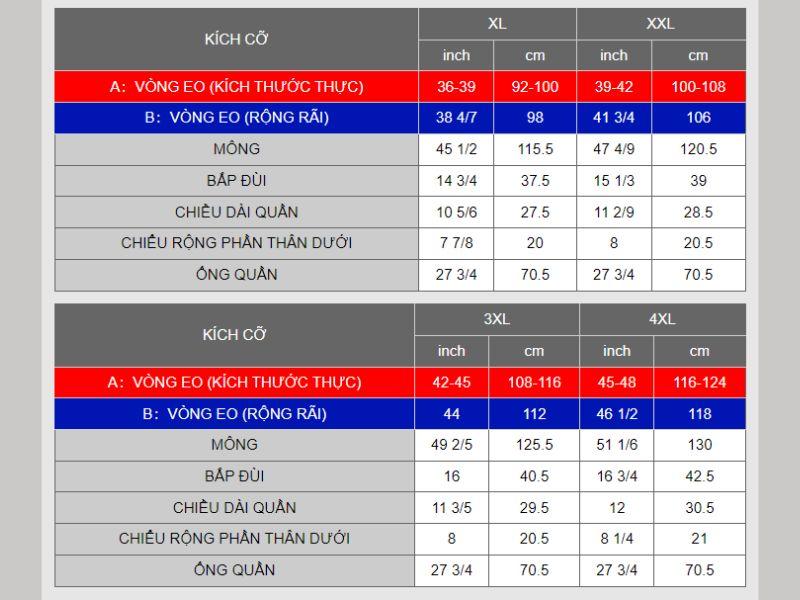 bảng size quần nam thương hiệu nổi tiếng 