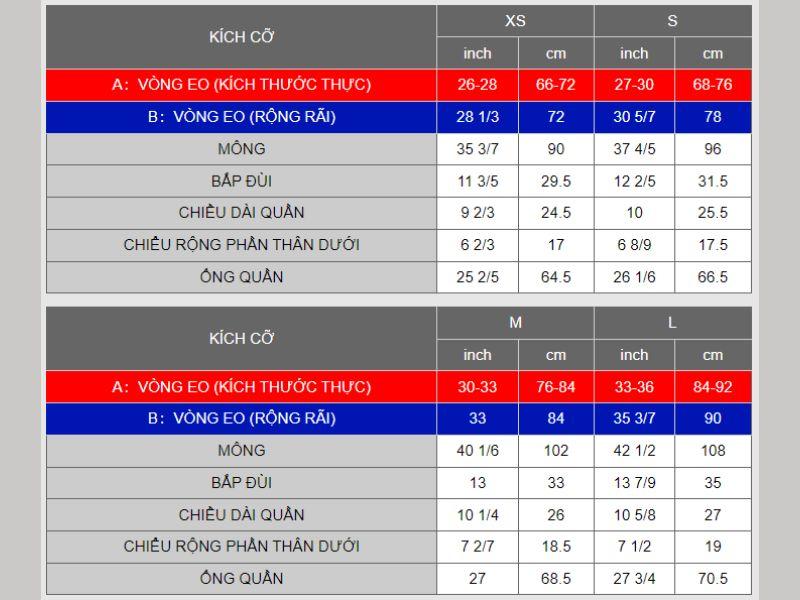 bảng size quần nam thương hiệu uniqlo