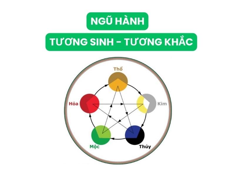 Người sinh năm 2002 hợp màu gì, kỵ màu gì?