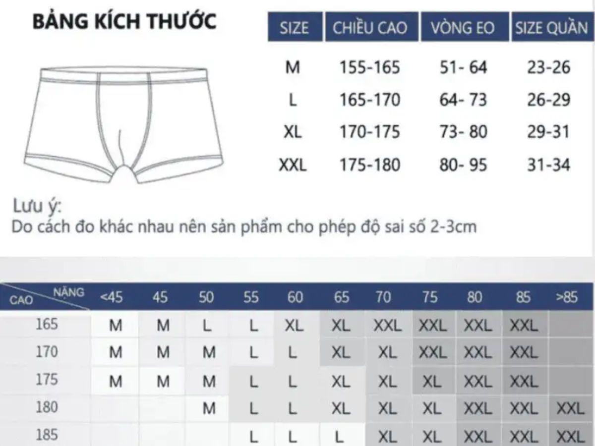 Bảng size quần lót của Coolmate