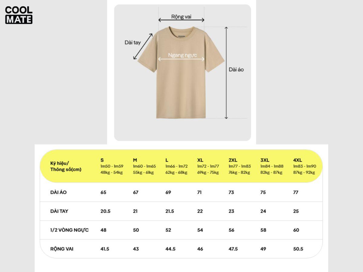 Bảng size áo thun Coolmate