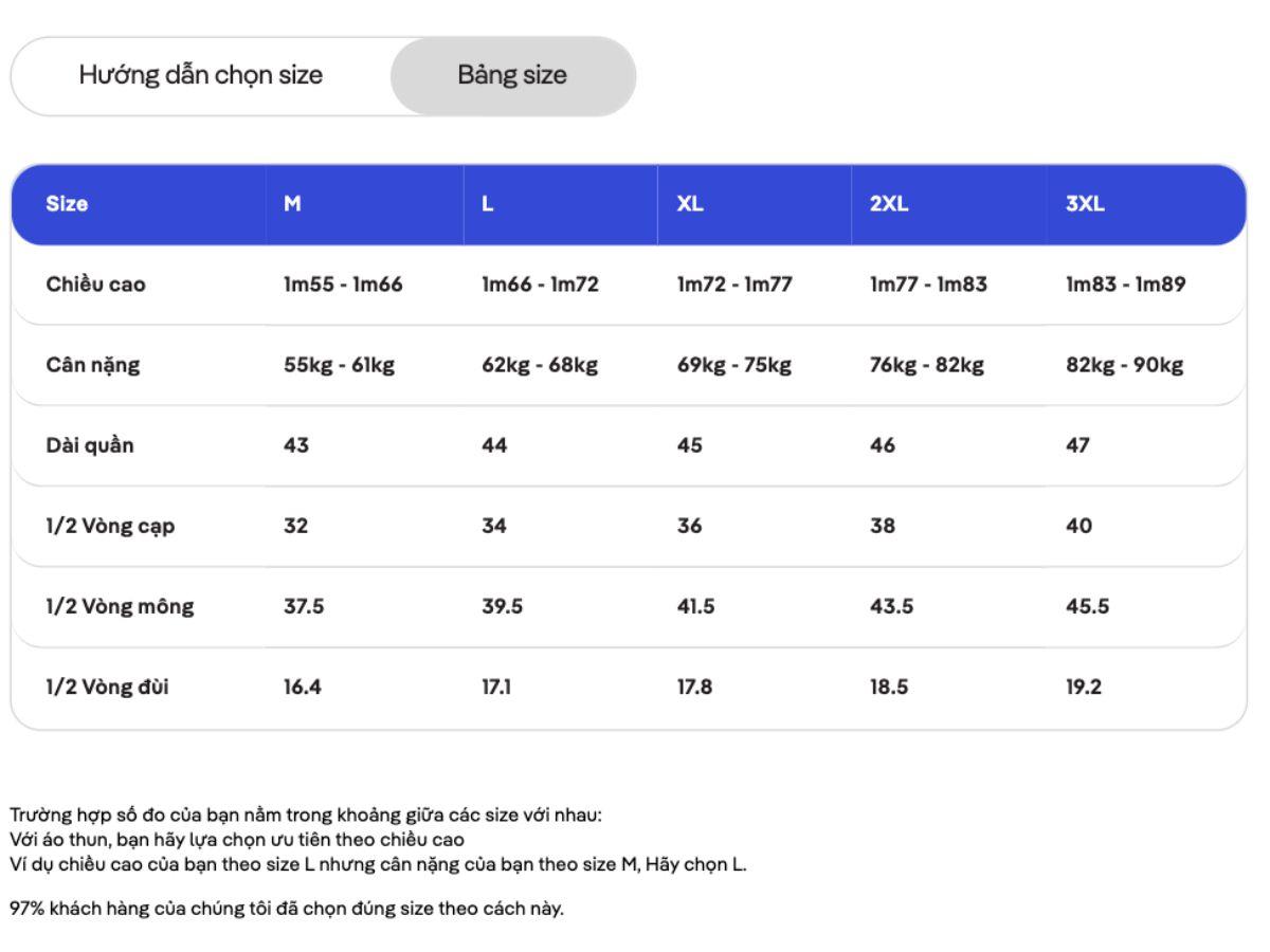 Bảng size tham khảo quần bơi Coolmate 
