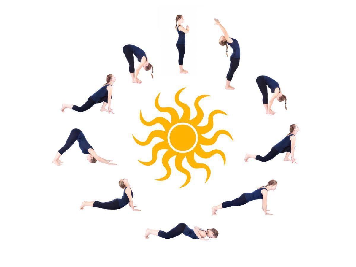Khái niệm về Yoga Chào Mặt Trời